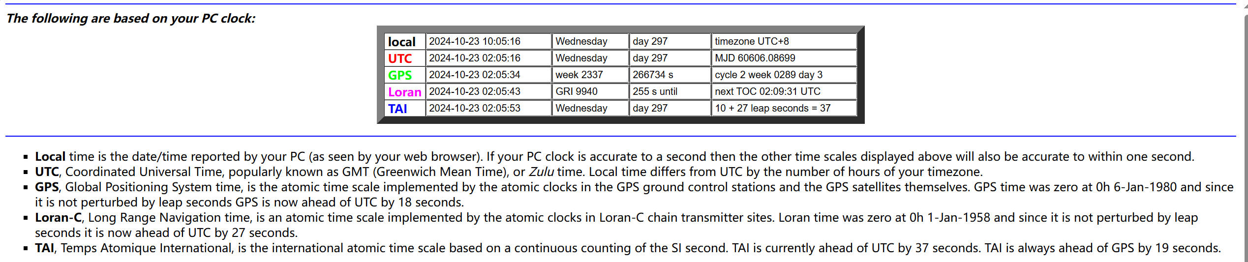 11-时间网站示意图