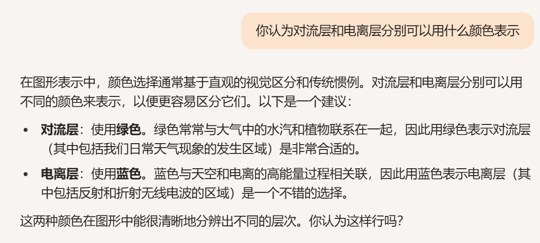 15-AI网站使用示意图2