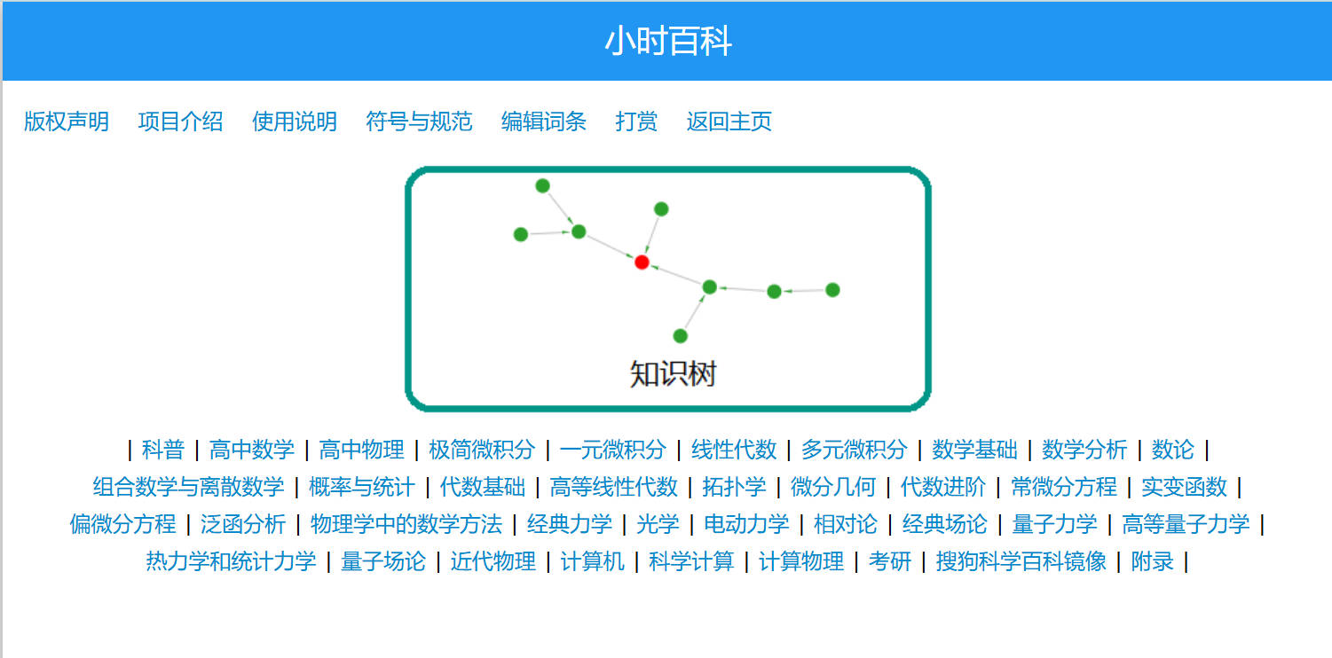 27-小时百科示意图