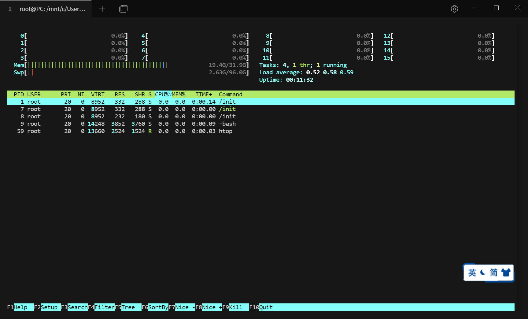 02-Htop命令示意图